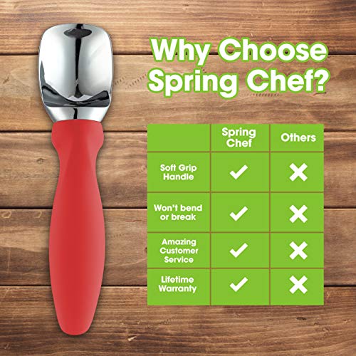 Image of Spring Chef Stainless Steel Ice Cream Scoop with Soft Grip Handle, Red