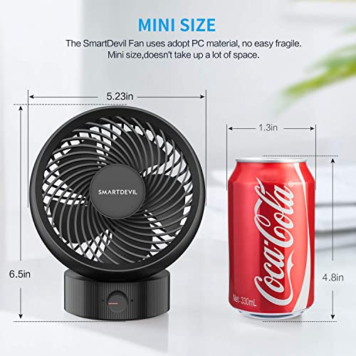 SMARTDEVIL [3+1 Pack Screen Protector for Google Pixel 8 Desk Fan