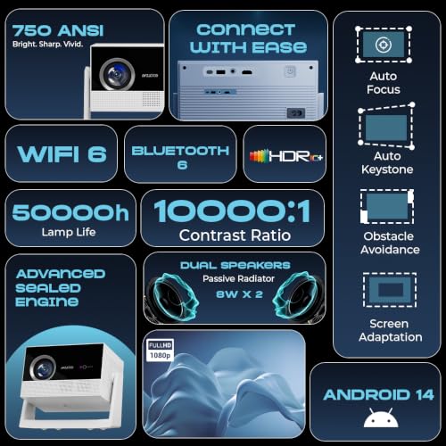 Image of WZATCO Yuva Lunar, Android 14, Fully Automatic, Native 1080P FHD Projector 4k Ultra HD, 750 ANSI, Sealed Engine, HDMI ARC, WiFi 6 & BT, Portable Room Cinema, White