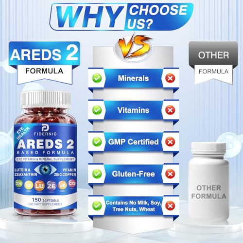Fidernic AREDS 2 Eye Vitamin Supplement
