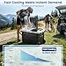 50L Kompressor Kühlbox mit Bluetooth-App, 2× UNABHÄNGIGE Temperaturregelung (-20°C bis 20°C), 12V/24V/230V, Rollen & Trennwand, Leise (45 dB) für Auto Caravan Camping