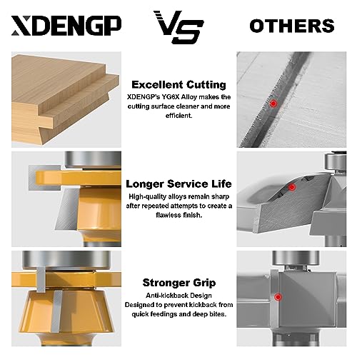Image of 2PCS Shaker Style Rail and Stile Router Bits Set 1 /4 Inch Shank, 3 /8 Inch Cutting Depth, Up to 7 /8 Inch Stock, Kitchen Cabinet Door Frame Shaper Cutters Raise Panel Making Router Bit Set