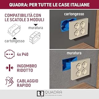 Electraline 22115 Multipresa da incasso Quadra 4 Posti Universali P40, compatibile con tutte le scatole da incasso 3 posti (muratura o cartongesso)
