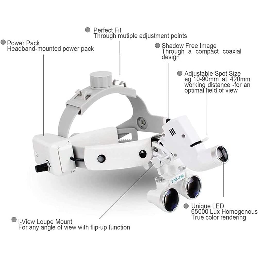Lente Ingrandimento con Luce Occhiali Ingrandimento Professionali per Modellismo Riparazione Orologi Ricamo Orologio E Elettronica 3.5X
