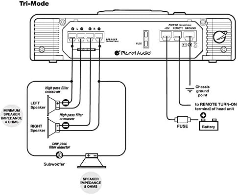 Planet Audio AC1200.2 Tri-Mode Wiring Diagram