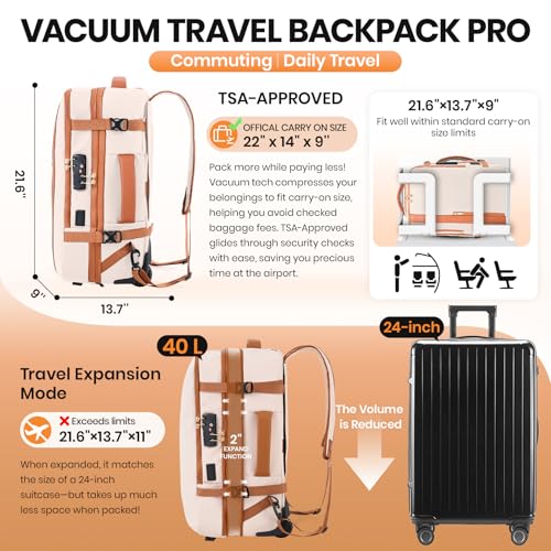 Fanwoli Vacuum Rolling Travel Backpack, Carry On Luggage with TSA Lock & Anti Theft Zipper, 70L Expandable Airback with Compression Pump, Waterproof Laptop Bag Ideal for Flight & Business,White3