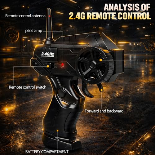 Image of TheLittleOnes 4x4 Rc Drifting Car - Rc Drift Cars High Speed Remote Control Drift Car 2.4GHz Remote Control Drift Stunt Off Road Cars 360 Rotation Toys For Kids & Adults Boys & Girls [TurboRally Pro]