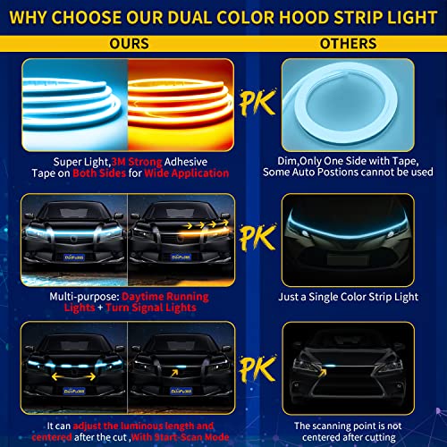 Image of Exterior Car LED Hood Light Strip,Dual Color Dynamic Scan Start Up Hoodbeam Kit,Led Daytime Running Lights Ice Blue&Amber Switchback Sequential Turn Signal Lights for Cars, Trucks,SUV(59inch /1set)