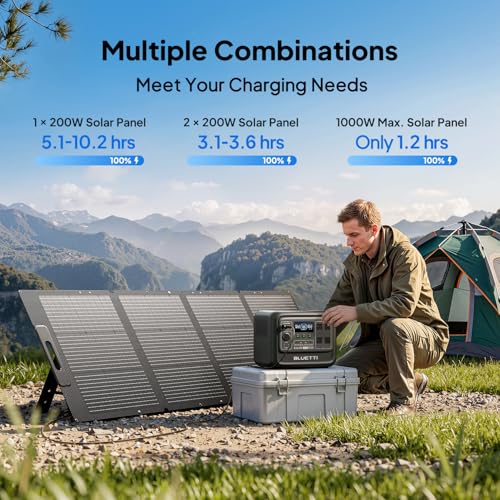 Image of BLUETTI Elite 100 V2 Solar Generator with 200W Solar Panel Included (Ships Separately), Portable Power Station 1024Wh w / 4 1800W AC Outlets, 35% Smaller, Ideal for Camping, Emergencies, Backup Power