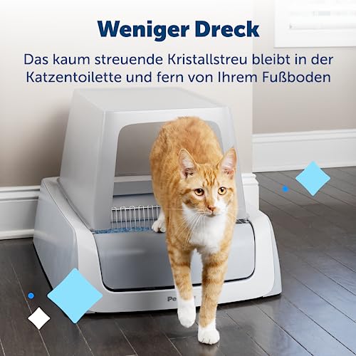 PetSafe ScoopFree Katzenklo Sichtschutz für Katzen - Geruchskontrolle, Kompatibel mit Katzenklos der Zweiten Generation - Grau