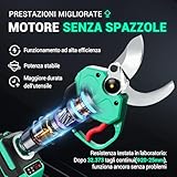 Zoom IMG-1 dca forbici portatili a batteria Zoom IMG-1 dca forbici portatili a batteria