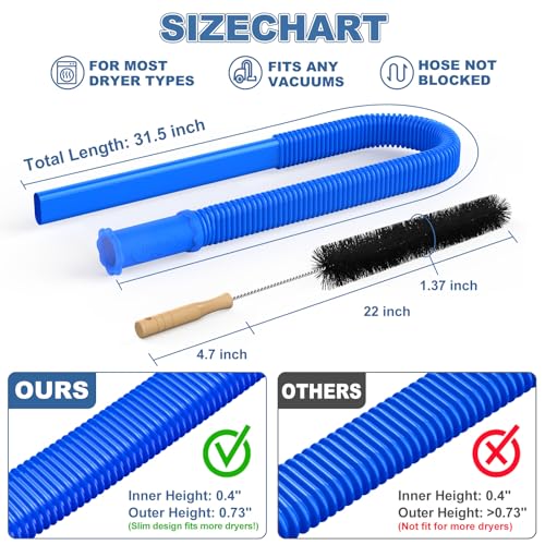 Image of PetOde 2 Pieces Dryer Vent Cleaner Kit - Upgraded Vacuum Hose Attachment Compatible with Most Vacuum Cleaner, Flexible Dryer Lint Brush, Quickly Lint Remove, Deep Blue