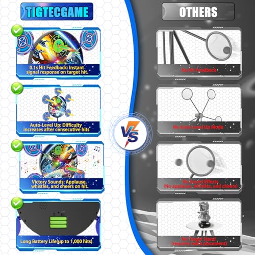 Shooting Game Toy for 4 5 6 7 8 9 10+ Boys Kids - 1 Digital Shooting Target with 2 Toy Guns& 40 Foam Darts Shooting Toys for Nerf Kids Indoor Outdoor Game Toys for Birthday Halloween Xmas Gifts by DX DA XIN - Image 7