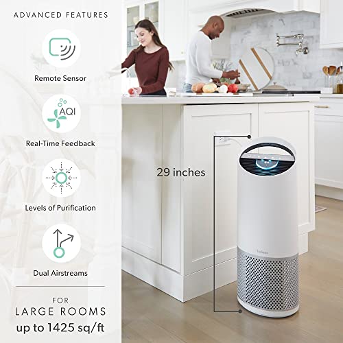 Trusensairpurifierwithuvclighttruehepafiltrationlargesensorpodairqualitymonitorautosleepturbomodetouchcontrolportablehandle  Urban Country Home Decor Trusens air purifier with uv c light true hepa filtration large sensorpod air quality monitor auto sleep turbo mode touch control portable handle  urban country home decor