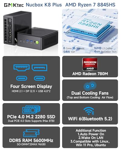Image of GMKtec Gaming Mini PC AMD Ryzen 7 8845HS (Turbo 5.1GHz) 32GB DDR5 512GB PCIe 4.0 SSD Dual i226V NIC /Oculink Port /USB-C 4 * 2 / HDMI 2.1 DP2.1 / Radeon 780M K8PLUS