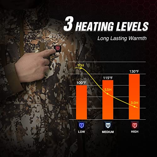 TIDEWE Men's Heated Jacket with Battery Pack, Coral-Fleece Lining, Waterproof 1/2 Zip Jacket for Hunting(Camo,S-XXXL)2