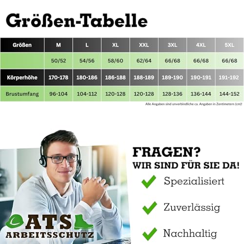 Safetytex SMS Schutzanzug - Einweg Overall - PSA Kat. 3 Typ 5/6 - Partikeldicht & Spritzwassergeschützt - Ideal für Asbest, Sanierung & Industrie - Weiß Gr. M (1 Stück)