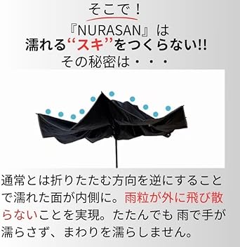 新品NURASAN-J 折り畳み　晴雨兼用　ワンタッチ開閉　ブラック　ヌラサン 晴雨兼用の逆折りたたみ傘「NURASAN-J」 – NIGオンラインストア