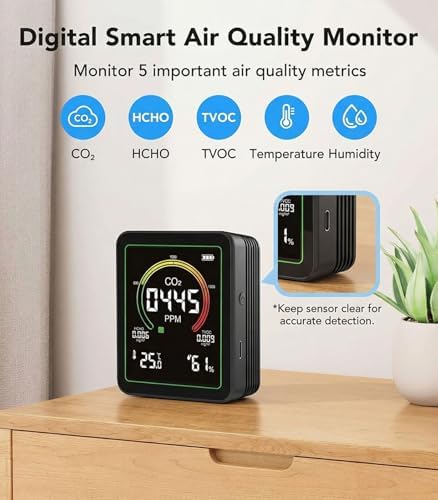 Air Quality Monitor Indoor, 5-in-1 Portable Smart Real-Time CO2 Detector — 사진 2