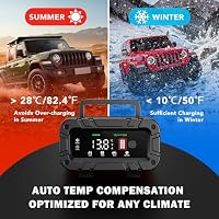 12V/24V 20A Autobatterie Ladegerät, KFZ Batterieladegerät Vollautomatisches Intelligentes Erhaltungsladegerät, LCD-Bildschirm Smart Vollautomatisches Ladegerät für Auto, Motorrad, LKW, Rasenmäher – Ansicht 6