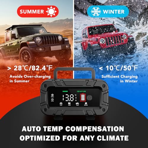 Husgw 12v/24v 20A Chargeur Batterie Voitures, Chargeur Intelligent Batterie avec Automatique Réparation Fonction et Écran LCD, Chargeur Batterie Lithium pour Voiture Moto Camion,AGM,Gel,SLA – vue 6
