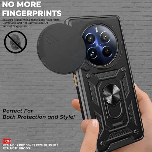 Product Variant View