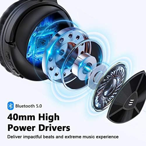 EKSA E1 Bluetooth Headphones Over Ear, Hi-Fi Stereo Headset with Bluetooth 5.0, Built-in Mic, Bass Up Mode and Soft Memory Earmuffs, Wired & Wireless Foldable Headphones for Phone/PC/Laptop