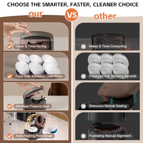 Image of Reusable Vertuo Pods Refill Kit for Nespresso, NO PODS | 100pcs Aluminum Foil Seals Lids, Press-to-Seal Design, Fits Vertuoline Next Plus Machine