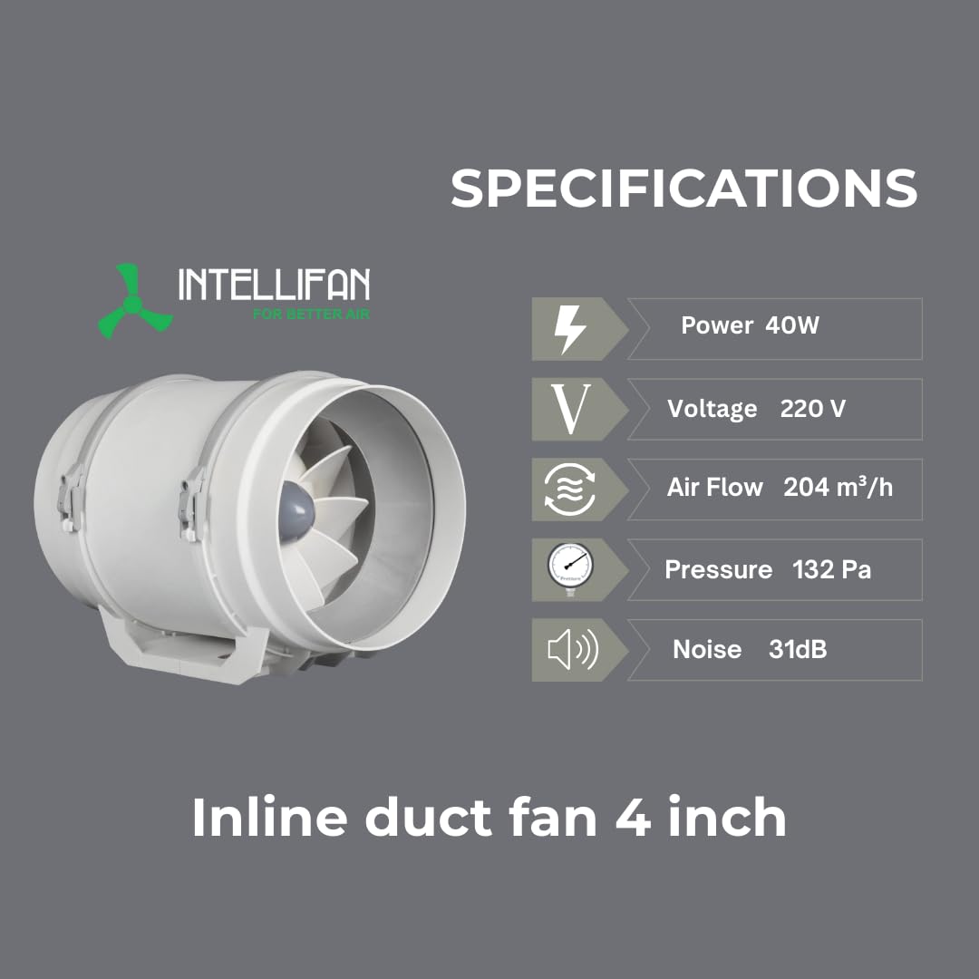 INTELLIFAN 100mm/ 4inch (204CMH/120CFM) Mixed Flow 40W | 4 inch Inline duct fan with 100% copper winding motor | Inline Exhaust | Silent and Compact ventilation solution with balanced airflow design