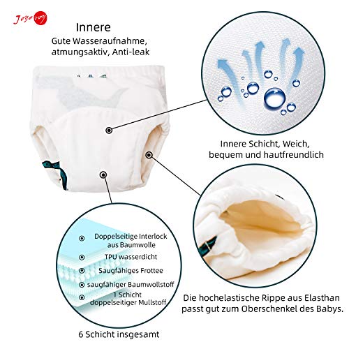Joyo roy Trainerhosen Töpfchentraining Jungen Töpfchen Trainingshose Windelshorts für Kinder Trainingshöschen zum trocken Werden Lernwindel Trainer Windelhosen Trainingshose Kinder für Jungen - Image 4