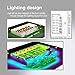 HYPERLITE UFO LED High Bay Lights: 150W High Bay LED Shop Light 21,000LM 5000K, 1-10V Dimmable UFO Lights with 110V Plug 5FT Cable, UL Listed High Bay LED Lights for Warehouse Garage Workshop