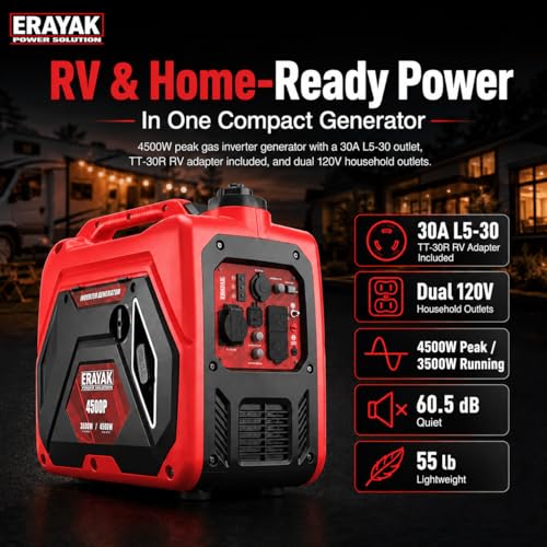 ERAYAK 4500W Portable Inverter Generator for Home Use, Super Quiet Small Generator for Camping Outdoor Emergency Power Backup, Gas Powered Engine, ECO Mode, EPA Compliant - Image 6