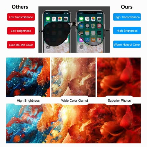 Mobkitfp for iPhone XR Screen Replacement, 6.1 inch LCD Display Screen with Face ID Frame Assembly for A1984, A2105, A2106, A2108 with Rapair Tools+Adhesive Strips+Screen Protector