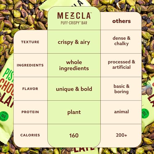 Mezcla Puff Crispy Protein Bars, Gluten Free & Vegan Protein Bars, 10g Protein, Alt for Crispy Rice Treat, Granola Bars & Breakfast Bars, Healthy Snacks for Adults, Pistachio Chocolate, 1 Count - image 5