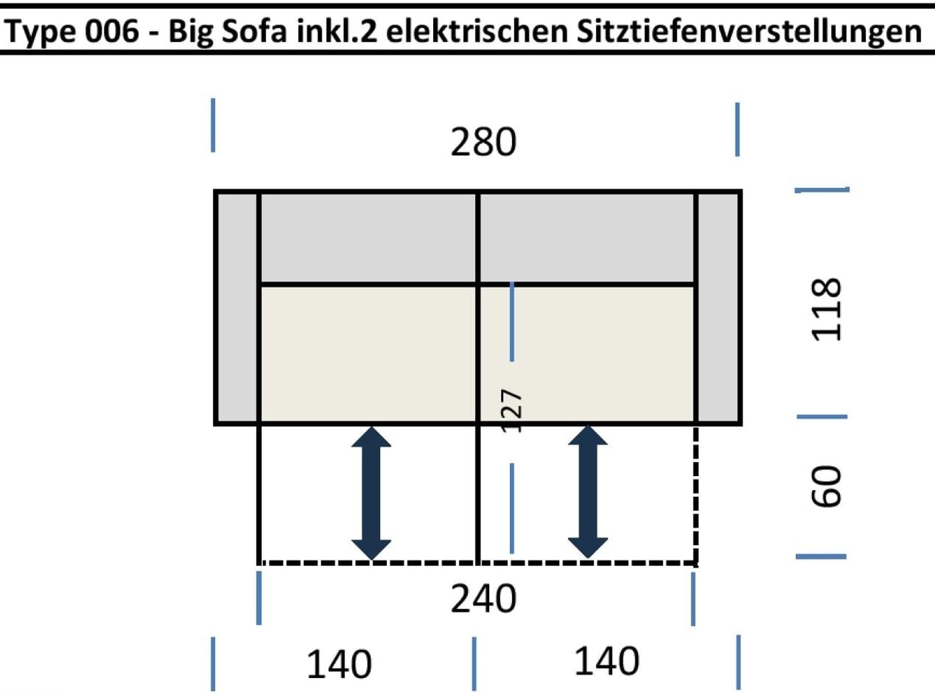Big-Sofa >Wolve< in grau, 2 elektrische XXL-Sitztiefenverstellungen, Nosagunterfederung, Polyätherschaum, 2 manuell verstellbare Kopfteile, inkl. 2 Zierkissen (Nierenkissen), 280x108x118 cm (BxHxT)