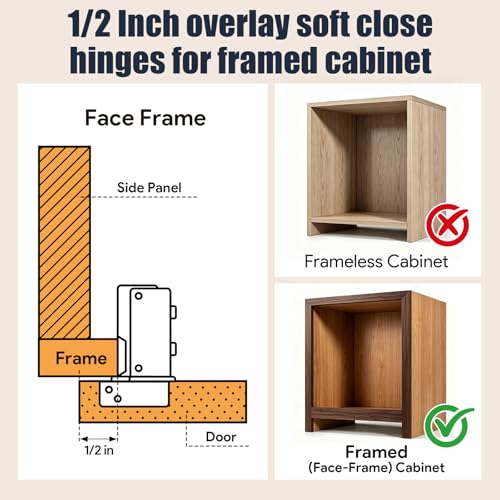 Mousike 20 Pack (10 Pair) Soft Close Cabinet Hinges, 1/2 Overlay Soft Close Hinges for Kitchen Cabinet, Stainless Steel, Built-in Damper, 100 Degree Opening Angle, 6 Way Adjustment (Gold) by Mousike - Used condition - Image 4