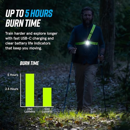 Luz de pecho de 500 lúmenes impermeable IP-64 con 2 modos de brillo 4