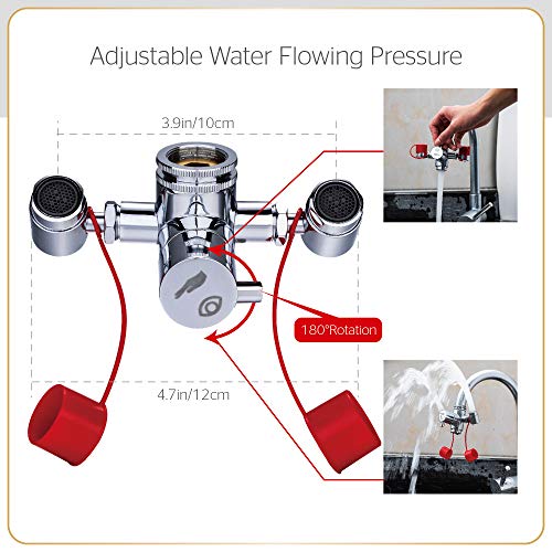 Emergency Eye Wash Station, Faucet Mounted Eyewash Station for Sink Attachment - Adjustable to Continuous Forward Flow