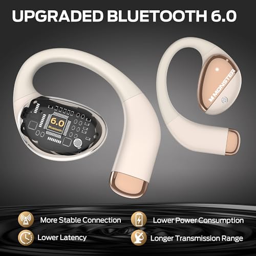 Monster Open Ear AC520 Headphones, Bluetooth 6.0 Wireless Earbuds with HiFi Sound, Open Ear Earbuds with 24H Playtime, Unique Handbag Design, ENC Clear Call, IPX6 Resistance(White) - Image 8