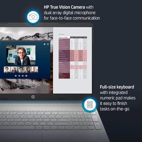 Hp [Windows 11 Pro] 15 15.6'' Full Hd Laptop, Amd 6-Core Ryzen 5 5500U (Beat I7-1160G7), 16Gb Ram 512Gb Pcie Ssd, Wi-Fi 5, Bluetooth 4.2, Hdmi, 9.5 Hours Battery Life, Spruce Blue #TOP3