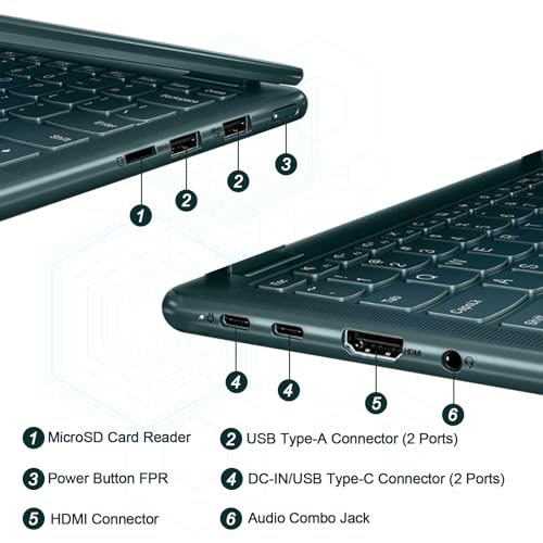 Image of Lenovo Yoga 6 2 in 1 Touchscreen Laptop, 13.3 inch 1920x1200 Display, AMD Ryzen 5 7530U(Beat i7-1255U), 8GB RAM, 512GB SSD, 12.5H Use, Backlit KB, Fingerprint, Wi-Fi 6, Win11 Pro & Office Lifetime License