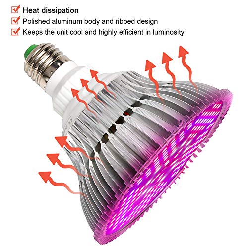 100W Led Grow Light Bulb, Full Spectrum Plant Lights for Indoor Plants Hydroponics, Flowers, Vegetables, (E26/E27 150LEDs)