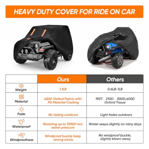 Image of Kids Ride On Car Cover, 420D Large Power Wheels Cover Waterproof | Fit for Power Wheels Jeep & Toddler Electric Vehicles,All Weather Protection, with 3 Reflective Strips &Windproof Buckles