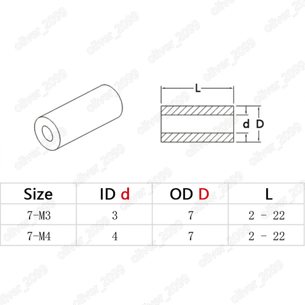 200 Stück, M3 M4, weiß, ABS-Nylon, rund, ohne Gewinde, Abstandshalter, Abstandshalter(20mm,M4)