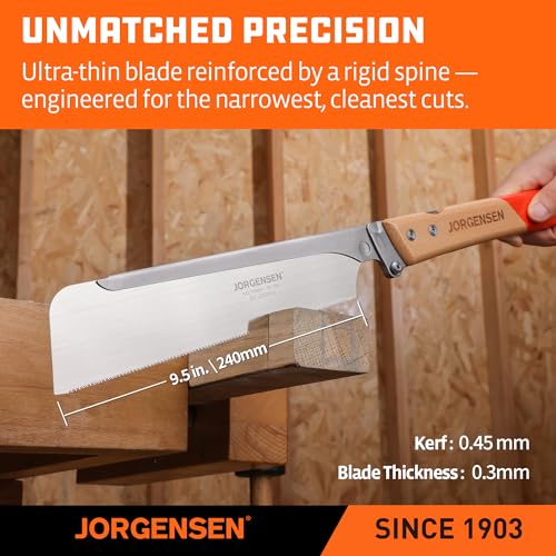JORGENSEN 9.5