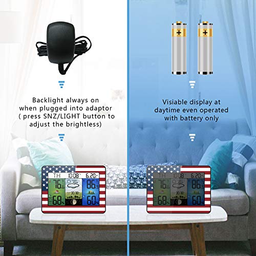 Geevon Weather Station Home Wireless Indoor Outdoor Temperature Humidity Monitor,Atomic Digital Clock Barometer Thermometer Hygrometer Color Forecast Station with Sensor(American Flag Pattern) - Thumbnail 4