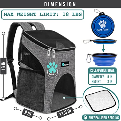 Vitamínicos, Imagen adicional