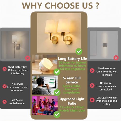 Image of DORESshop Battery Operated Wall Sconce Set of 2, Wall Light Wireless Easy to Install, Dimmable and Adjustable Sconces Wall Decor, Rechargeable Wall Lamp for Bedroom, Living Room, Gold 13.8in