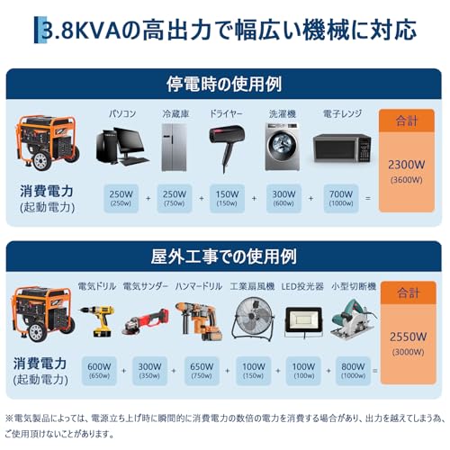 Garvee ハイブリッド式 LPガス・ガソリン両用 インバーター発電機 GR4200iO の商品画像 2
