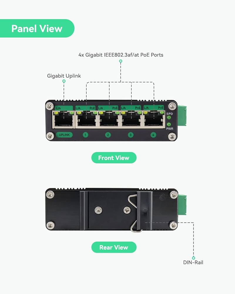 Amazon.co.jp: LINOVISION産業用5ポート ギガビット ソーラーPOE
